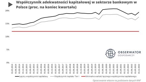 Kryzys w Moskwie - 2018: Rosyjska Polityka Zagraniczna w Cieniu Ograniczeń